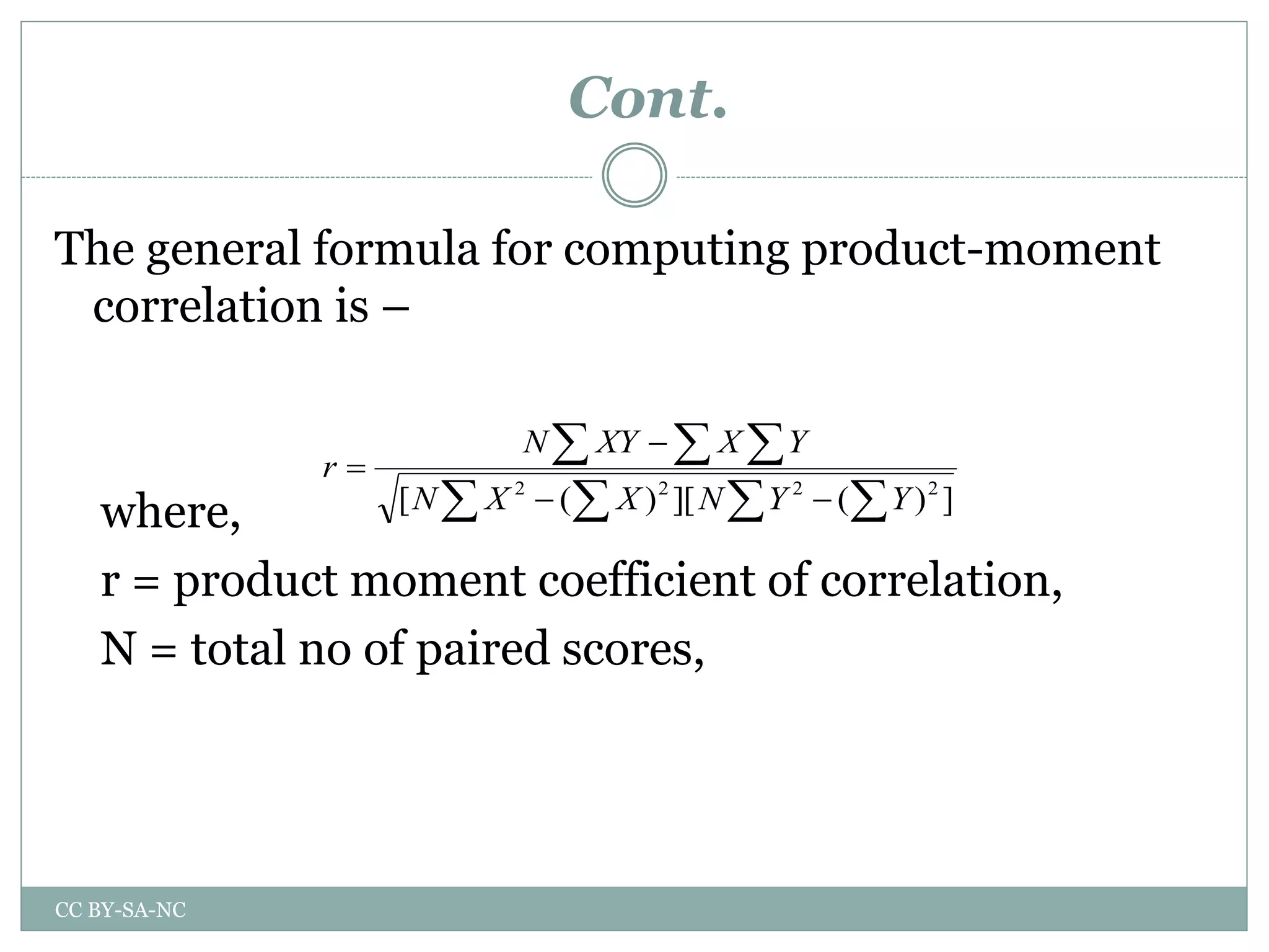 Cont.
The general formula for computing product-moment
correlation is –
where,
r = product moment coefficient of correlation,
N = total no of paired scores,
 
  



])(][)([ 2222
YYNXXN
YXXYN
r
CC BY-SA-NC
 