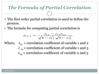 The Formula of Partial Correlation
 The first order partial correlation is used to define the
process.
 The formula for computing partial correlation is
Where, r12 = correlation coefficient of variable 1 and 2
r 13 = correlation coefficient of variable 1 and 3
r23 = correlation coefficient of variable 2 and 3
2
23
2
13
231312
3.12
11 rr
rrr
r



CC BY-SA-NC
 