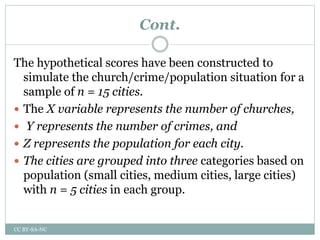 Cont.
The hypothetical scores have been constructed to
simulate the church/crime/population situation for a
sample of n = 15 cities.
 The X variable represents the number of churches,
 Y represents the number of crimes, and
 Z represents the population for each city.
 The cities are grouped into three categories based on
population (small cities, medium cities, large cities)
with n = 5 cities in each group.
CC BY-SA-NC
 