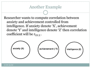 Another Example
Researcher wants to compute correlation between
anxiety and achievement controlled from
intelligence. If anxiety denote ‘X’, achievement
denote ‘Y’ and intelligence denote ‘Z’ then correlation
coefficient will be rXY.Z .
CC BY-SA-NC
 