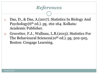 References
1. Das, D., & Das, A.(2017). Statistics In Biology And
Psychology(6th ed.). pg. 162-164. Kolkata:
Academic Publisher.
2. Gravetter, F.J., Wallnau, L.B.(2015). Statistics For
The Behavioural Sciences(10th ed.). pg. 502-505.
Boston: Cengage Learning.
CC BY-SA-NC
 