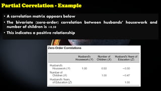 • A correlation matrix appears below
• The bivariate (zero-order) correlation between husbands’ housework and
number of children is +0.50
• This indicates a positive relationship
Partial Correlation - Example
 