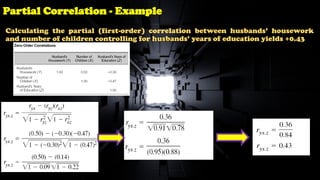 Calculating the partial (first-order) correlation between husbands’ housework
and number of children controlling for husbands’ years of education yields +0.43
Partial Correlation - Example
 