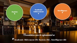 Anxiety
X
Academic
Achievement
Y
Intelligence
Z
rAcademic Ahivement (Y) Anxiety (X) . Intelligence (Z)
Correlation can be represented as
 