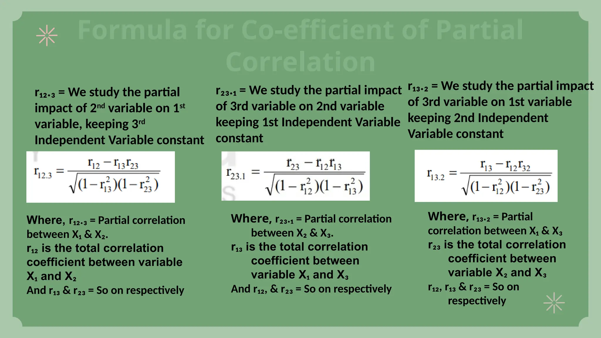 Formula for Co-efficient of Partial
Correlation
r₁₂.₃ = We study the partial
impact of 2nd
variable on 1st
variable, keeping 3rd
Independent Variable constant
r₂₃.₁ = We study the partial impact
of 3rd variable on 2nd variable
keeping 1st Independent Variable
constant
r₁₃.₂ = We study the partial impact
of 3rd variable on 1st variable
keeping 2nd Independent
Variable constant
Where, r₁₂.₃ = Partial correlation
between X₁ & X₂.
r₁₂ is the total correlation
coefficient between variable
X₁ and X₂
And r₁₃ & r₂₃ = So on respectively
Where, r₂₃.₁ = Partial correlation
between X₂ & X₃.
r₁₃ is the total correlation
coefficient between
variable X₁ and X₃
And r₁₂, & r₂₃ = So on respectively
Where, r₁₃.₂ = Partial
correlation between X₁ & X₃
r₂₃ is the total correlation
coefficient between
variable X₂ and X₃
r₁₂, r₁₃ & r₂₃ = So on
respectively
 