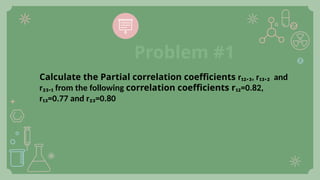 Partial Correlation of Coefficient - Values of r₁₂.₃, r₂₃.₁ & r₁₃.₂ | PPTX
