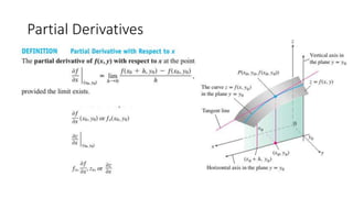 Partial Derivatives