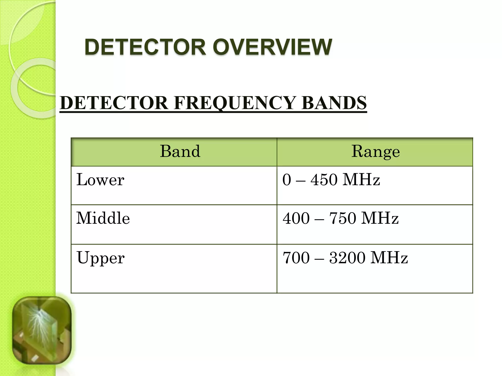 DETECTOR OVERVIEW 
DETECTOR FREQUENCY BANDS 
Band Range 
Lower 0 – 450 MHz 
Middle 400 – 750 MHz 
Upper 700 – 3200 MHz 
 