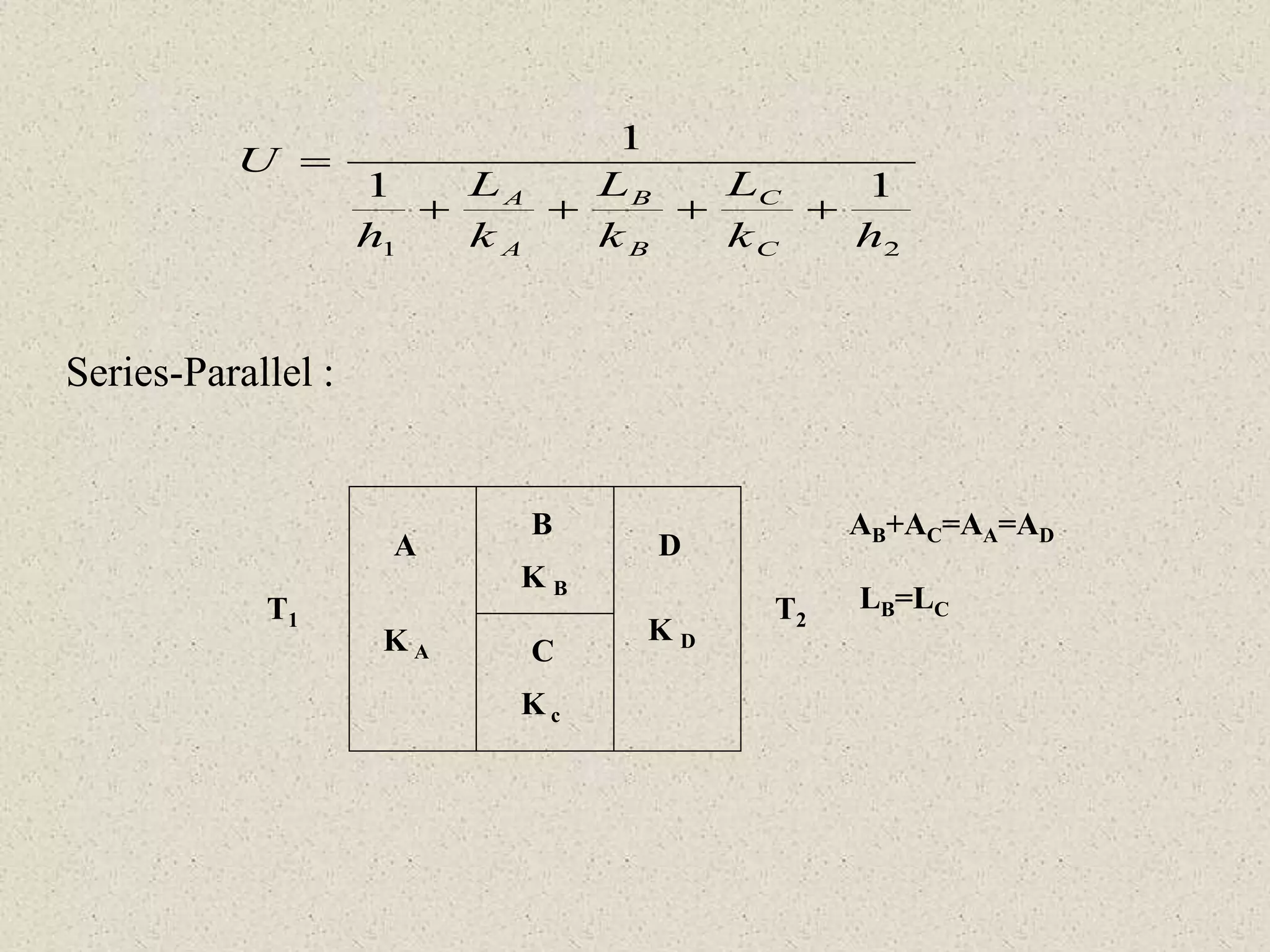 21
11
1
hk
L
k
L
k
L
h
U
C
C
B
B
A
A
++++
=
Series-Parallel :
A
B
D
C
T1 T2
K c
K DK A
K B
AB+AC=AA=AD
LB=LC
 
