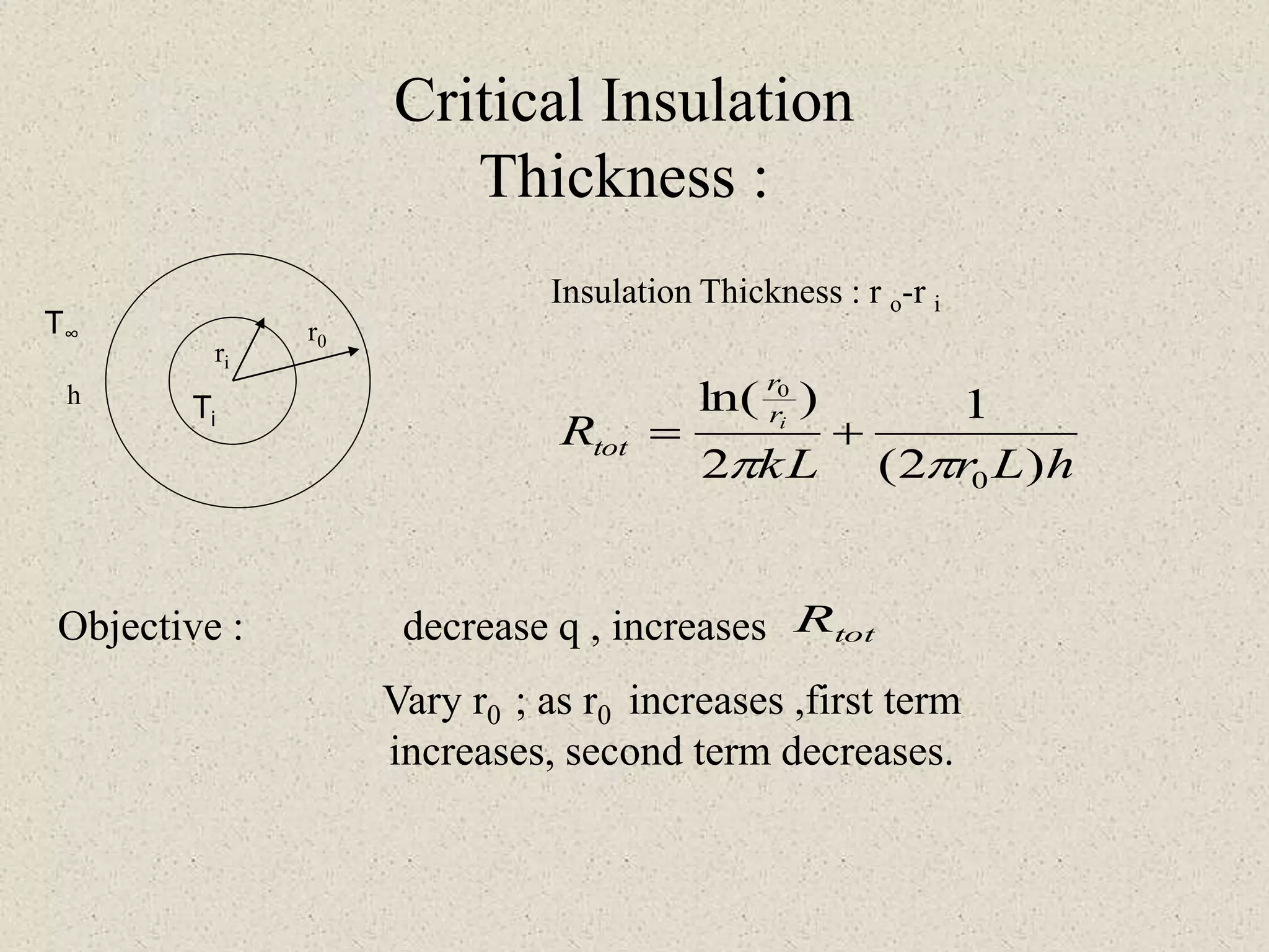 Critical Insulation
Thickness :
r0
ri
T∞
Ti
h
Insulation Thickness : r o-r i
hLrkL
R ir
r
tot
)2(
1
2
)ln(
0
0

+=
Objective : decrease q , increases
Vary r0 ; as r0 increases ,first term
increases, second term decreases.
totR
 