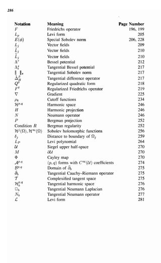 286


      Notation        Meaning                                  Page Number
      F               Friedrichs operator                          196, 199
      Lp              Levi form                                         205
      E(¢)            Special Sobolev norm                         206, 228
      Lj              Vector fields                                     209
      fj              Vector fields                                     210
      Lj              Vector fields                                     210
      Ar              Bessel potential                                  212
      Af              Tangential Bessel potential                       217
      I I Ills        Tangential Sobolev norm                           217
      -(3
      Dr. H           Tangential difference operator                    217
      Q8              Regularized quadratic form                        218
      F8              Regularized Friedrichs operator                   219
      7              Gradient                                          225
      Pk              Cutoff functions                                  234
      HP,q            Harmonic space                                    246
      H               Harmonic projection                               246
      N               Neumann operator                                  246
      P               Bergman projection                                252
      Condition R     Bergman regularity                                252
      Hj(O), Hoo(O)   Sobolev holomorphic functions                     256
      8j              Distance to boundary of OJ                        259
      Lp              Levi polynomial                                   264
      U               Siegel upper half-space                           270
      M               au                                                270
      <I>             Cayley map                                        270
      AP,q            (p, q) forms with Coo (U) coefficients            274
      BP,q            Domain of ba                                      275
      8b              Tangential Cauchy-Riemann operator                275
      T               Complexified tangent space                        275
      H~,q            Tangential harmonic space                         276
      Db              Tangential Neumann Laplacian                      276
      Nb              Tangential Neumann operator                       277
      £               Levi form                                         281
 