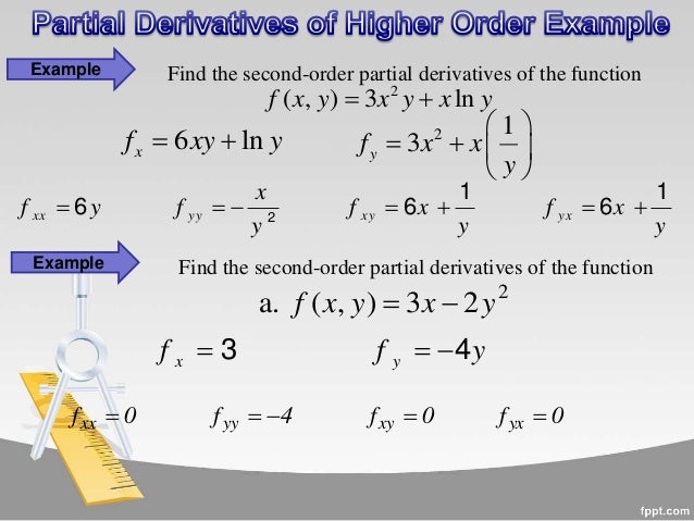 second order derivative examples Higher order derivatives example 4 youtube.