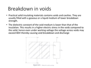 Breakdown in voids
• Practical solid insulating materials contains voids and cavities. They are
usually filled with a gaseous or a liquid medium of lower breakdown
strength.
• The dielectric constant of the void medium is lower than that of the
insulation. This results in a higher electric stress in the voids compared to
the solid, hence even under working voltage the voltage across voids may
exceed BDV thereby causing void breakdown and discharge
 