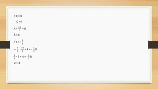 Partial Fraction ppt presentation of engg math | PPTX