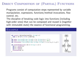 Partial Functions In Scala | PDF