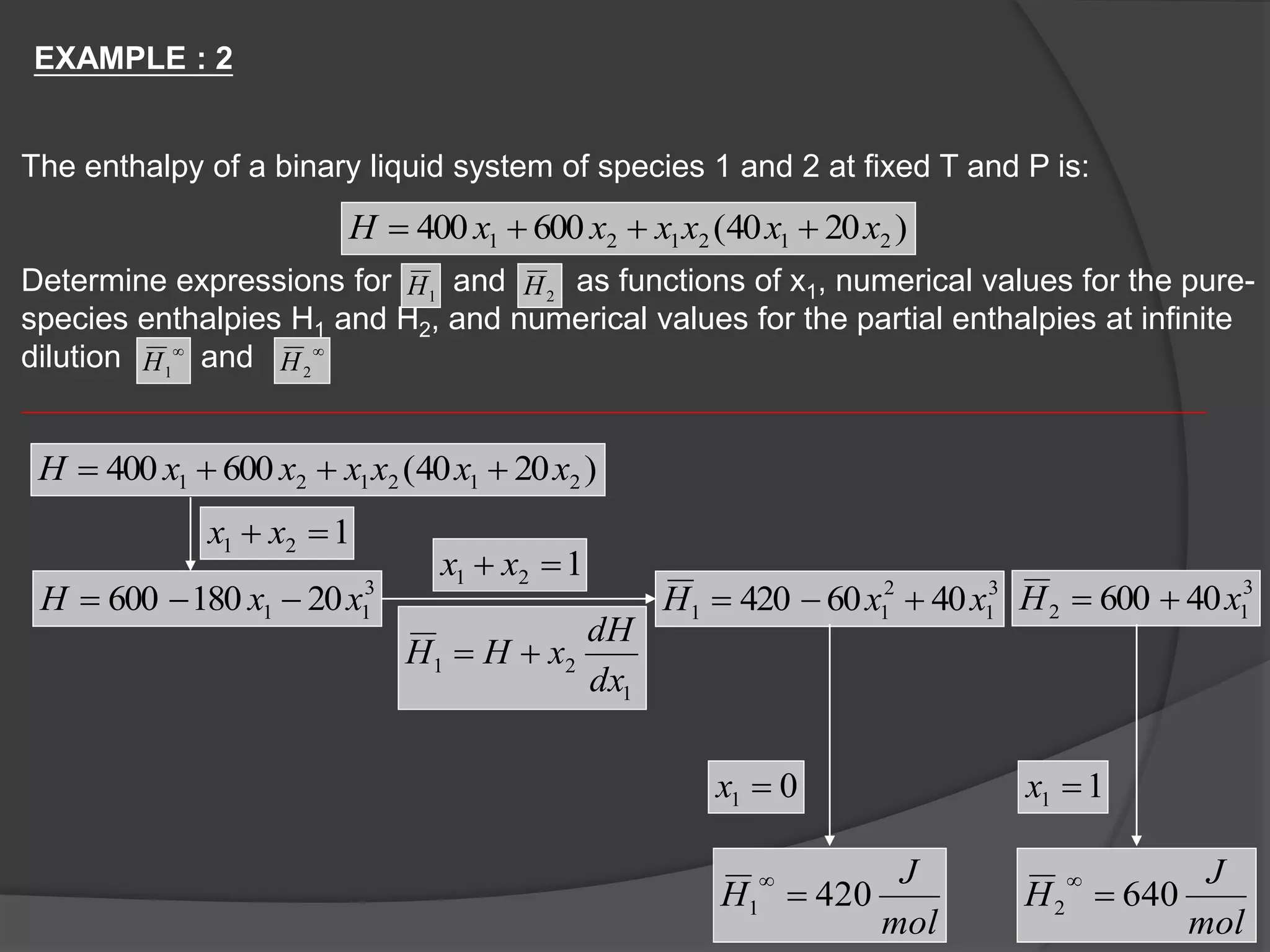 The enthalpy of a binary liquid system of species 1 and 2 at fixed T and P is:
Determine expressions for and as functions of x1, numerical values for the pure-
species enthalpies H1 and H2, and numerical values for the partial enthalpies at infinite
dilution and
1H 2H

1H

2H
)2040(600400 212121 xxxxxxH 
)2040(600400 212121 xxxxxxH 
121  xx
3
11 20180600 xxH 
1
21
dx
dH
xHH 
3
1
2
11 4060420 xxH 
121  xx
3
12 40600 xH 
01 x
mol
J
H 4201 

11 x
mol
J
H 6402 

EXAMPLE : 2
 