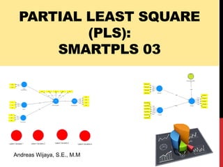 PARTIAL LEAST SQUARE
(PLS):
SMARTPLS 03
Andreas Wijaya, S.E., M.M
 