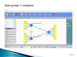 ผศ.ดร.ธีทัต ตรีศิริโชติ Page 106
 