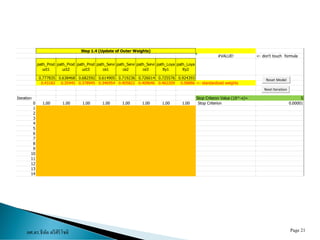 ผศ.ดร.ธีทัต ตรีศิริโชติ Page 21
#VALUE! <- don't touch formula
path_Prod
uct1
path_Prod
uct2
path_Prod
uct3
path_Servi
ce1
path_Servi
ce2
path_Servi
ce3
path_Loya
lty1
path_Loya
lty2
0.777835 0.638468 0.682592 0.614905 0.719236 0.726014 0.725576 0.924393
0.43182 0.35445 0.378945 0.346954 0.405822 0.409646 0.462209 0.58886 <- standardized weights
Iteration Stop Criteron Value (10^-x)= 5
0 1.00 1.00 1.00 1.00 1.00 1.00 1.00 1.00 Stop Criterion 0.00001
1
2
3
4
5
6
7
8
9
10
11
12
13
14
Step 1.4 (Update of Outer Weights)
Next Iteration
Reset Model
 