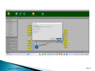ผศ.ดร.ธีทัต ตรีศิริโชติ Page 69
 