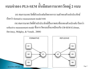 ผศ.ดร.ธีทัต ตรีศิริโชติ Page 7
(ก) สมกำรมำตรวัดที่ตัวแปรแฝงเกิดจำกกำรรวมตัวของตัวแปรประจักษ์
เรียกว่ำ formative measurement model และ
(ข) สมกำรมำตรวัดที่ตัวเปรประจักษ์เป็นภำพสะท้อนของตัวแปรแฝง เรียกว่ำ
reflective measurement model ซึ่งกำรวัดแบบนี้จะเหมือนกับ CB-SEM (Colman,
Devimcy, Midgley, & Venaik , 2008)
 