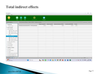 ผศ.ดร.ธีทัต ตรีศิริโชติ Page 77
 