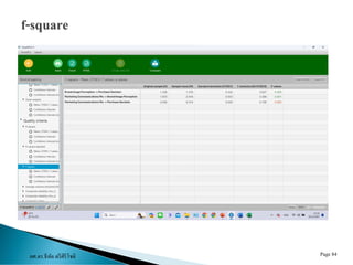 ผศ.ดร.ธีทัต ตรีศิริโชติ Page 84
 