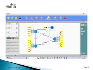 ผศ.ดร.ธีทัต ตรีศิริโชติ Page 96
 
