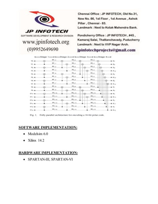 SOFTWARE IMPLEMENTATION:
 Modelsim 6.0
 Xilinx 14.2
HARDWARE IMPLEMENTATION:
 SPARTAN-III, SPARTAN-VI
 