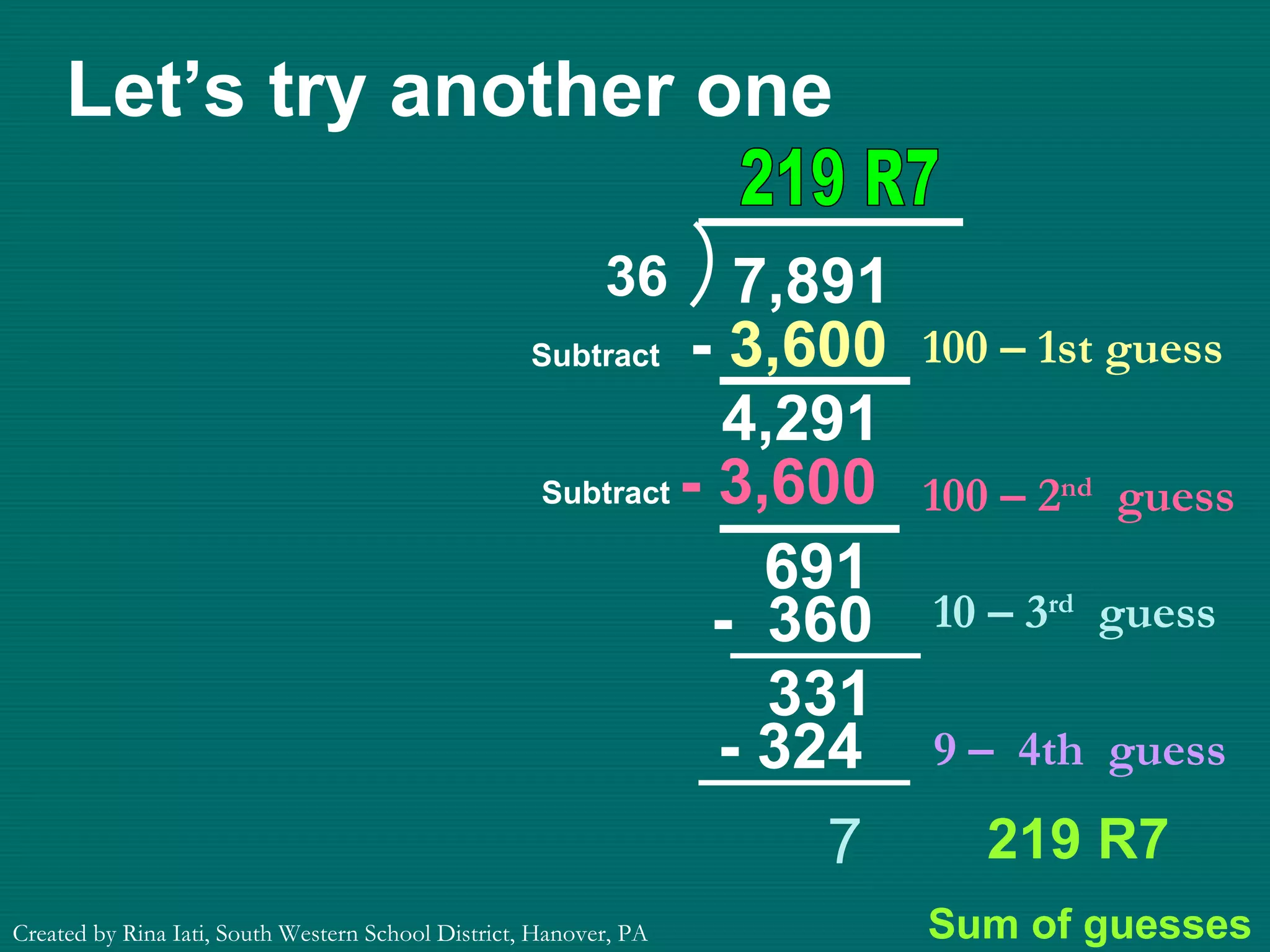 Let’s try another one 100 – 1st guess -  3,600 4,291 Subtract 100 – 2 nd   guess - 3,600 7 219 R7 Sum of guesses Subtract 219 R7 691 10 – 3 rd   guess -  360 331 9 –  4th  guess - 324 Created by Rina Iati, South Western School District, Hanover, PA 36 7,891 