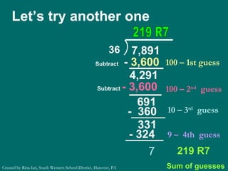 Let’s try another one 100 – 1st guess -  3,600 4,291 Subtract 100 – 2 nd   guess - 3,600 7 219 R7 Sum of guesses Subtract 219 R7 691 10 – 3 rd   guess -  360 331 9 –  4th  guess - 324 Created by Rina Iati, South Western School District, Hanover, PA 36 7,891 