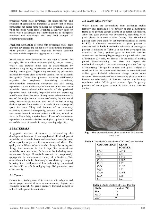 Partial replacement of cement in concrete using waste glass powder an…