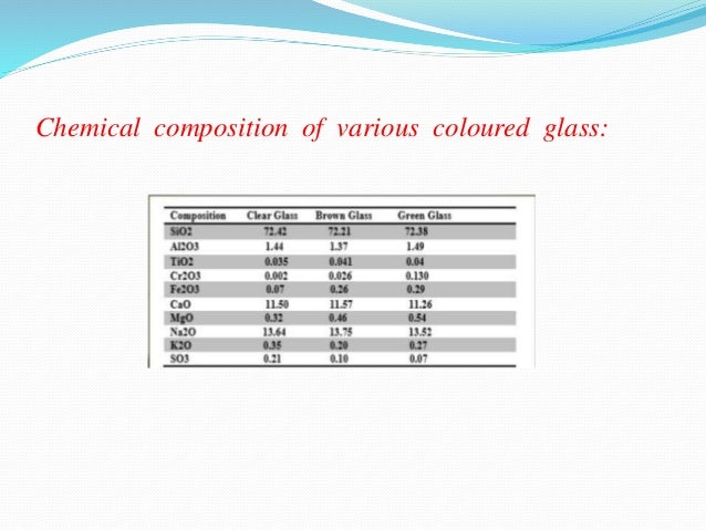 Chemical Properties Of Eggshell Powder Chemical Properties Of Eggshell Powder