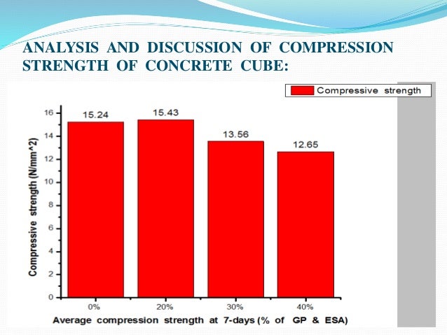 partial replacement of cement by marble powder 2 experimental materials: cement (opc): the cement used to be ordinary portland cement 53 (opc 53)all properties of cement were determined by referring is 12269 - 1987. partial replacement of cement by marble powder 2 experimental materials: cement (opc): the cement used to be ordinary portland cement 53 (opc 53)all properties of cement were determined by referring is 12269 - 1987.