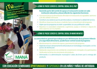 Haciendo parte del comité de apoyo al restaurante escolar en cada
institución educativa y desarrollando las siguientes funciones
La comunidad en general que trabaja en pro del bienestar de la primera infancia
y la seguridad alimentaria, puede hacer control social al programa:
Cerciorarse de que la alimentación ofrecida en el restaurante sea agradable, oportuna
y de alta calidad nutricional.
Constituir una veeduría que les permita evaluar y monitorear la calidad del servicio.
Reportar a l a autoridad competente, s ugerencias, quejas o reclamos s i alguno d e
estos aspectos son incumplidos.
Monitoreando los criterios de ingreso y permanencia del programa.
Vigilando el buen almacenamiento del producto en las bodegas municipales o en los
puntos de distribución.
Realizando seguimiento a la cantidad de complemento entregado a los participantes.
Informando a l a administración municipal e l cobro de d inero por l a entrega del
producto.
¿Cómo se puede ejercer el control social en el PAE?
¿Cómo se puede ejercer el control social en MANÁ Infantil?
Con Educación Sembramos Oportunidades y Esperanza en LOS NIÑOS Y NIÑAS DE ANTIOQUIA
 