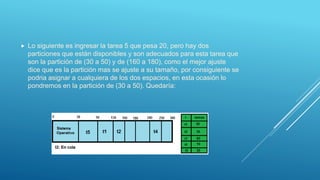  Lo siguiente es ingresar la tarea 5 que pesa 20, pero hay dos
particiones que están disponibles y son adecuados para esta tarea que
son la partición de (30 a 50) y de (160 a 180), como el mejor ajuste
dice que es la partición mas se ajuste a su tamaño, por consiguiente se
podria asignar a cualquiera de los dos espacios, en esta ocasión lo
pondremos en la partición de (30 a 50). Quedaría:
 