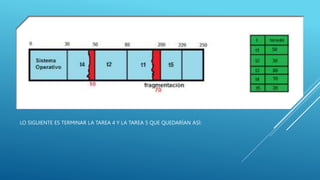 LO SIGUIENTE ES TERMINAR LA TAREA 4 Y LA TAREA 5 QUE QUEDARÍAN ASÍ:
 