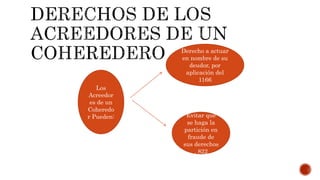Los
Acreedor
es de un
Coheredo
r Pueden:
Derecho a actuar
en nombre de su
deudor, por
aplicación del
1166
Evitar que
se haga la
partición en
fraude de
sus derechos
. 822
 