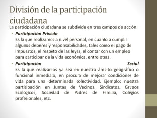 División de la participación
ciudadana
La participación ciudadana se subdivide en tres campos de acción:
• Participación Privada
Es la que realizamos a nivel personal, en cuanto a cumplir
algunos deberes y responsabilidades, tales como el pago de
impuestos, el respeto de las leyes, el contar con un empleo
para participar de la vida económica, entre otras.
• Participación Social
Es la que realizamos ya sea en nuestro ámbito geográfico o
funcional inmediato, en procura de mejorar condiciones de
vida para una determinada colectividad. Ejemplo: nuestra
participación en Juntas de Vecinos, Sindicatos, Grupos
Ecológicos, Sociedad de Padres de Familia, Colegios
profesionales, etc.
 
