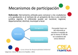 Mecanismos	
  de	
  participación
Referendo: Herramienta utilizada para convocar a los ciudadanos
a la aprobación o al rechazo de un proyecto de ley o una norma
jurídica vigente. El referendo puede ser nacional, regional,
departamental, distrital, municipal o local.
Subgerencia	
   Cultural	
   del	
  Banco	
  de	
  la	
  República.	
   (2015).
Referendo
Derogatorio
Aprobatorio
Para	
  poder	
  hacer	
  uso	
  
del	
  referendo	
  se	
  
necesita	
  el	
  respaldo	
  de	
  
por	
  lo	
  menos	
  el	
  10%	
  de	
  
los	
  ciudadanos	
  del	
  
censo	
  electoral
 