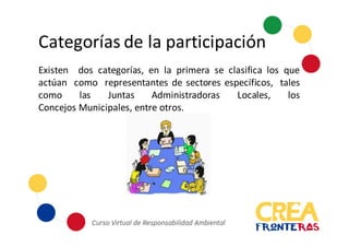 Categorías	
  de	
  la	
  participación
Existen dos categorías, en la primera se clasifica los que
actúan como representantes de sectores específicos, tales
como las Juntas Administradoras Locales, los
Concejos Municipales, entre otros.
 