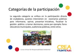Categorías	
  de	
  la	
  participación
La segunda categoría se enfoca en la participación directa
de ciudadanos, quienes intervienen en escenarios públicos
para informarse, opinar, presentar iniciativas, fiscalizar la
gestión pública o tomar decisiones, como por ejemplo: foros
educativos municipales, audiencias públicas, entre otros.
 
