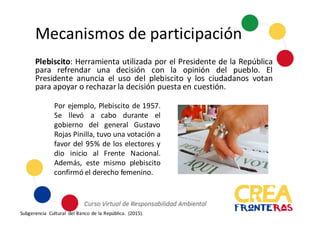 Mecanismos	
  de	
  participación
Plebiscito: Herramienta utilizada por el Presidente de la República
para refrendar una decisión con la opinión del pueblo. El
Presidente anuncia el uso del plebiscito y los ciudadanos votan
para apoyar o rechazar la decisión puesta en cuestión.
Por ejemplo, Plebiscito de 1957.
Se llevó a cabo durante el
gobierno del general Gustavo
Rojas Pinilla, tuvo una votación a
favor del 95% de los electores y
dio inicio al Frente Nacional.
Además, este mismo plebiscito
confirmó el derecho femenino.
Subgerencia	
   Cultural	
   del	
  Banco	
  de	
  la	
  República.	
   (2015).
 