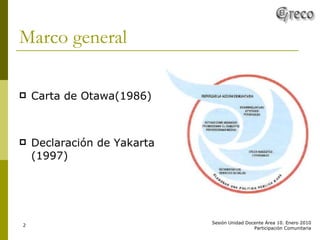 Marco general Carta de Otawa(1986) Declaración de Yakarta (1997) 