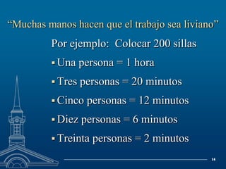 “Coordinar asignaciones para participación de los miembros en el cuidado y mantenimiento de los centros de reunión.” 