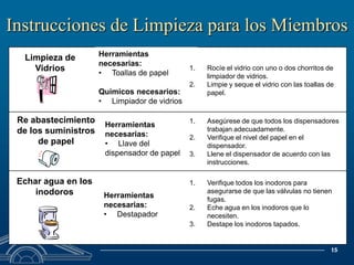 “Coordinar procedimientos de seguridad para el edificio.”Church Handbook of Instruction, Book 1, 163-164		(Traducción libre)