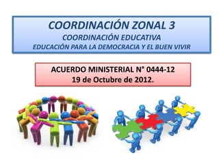 COORDINACIÓN ZONAL 3
COORDINACIÓN EDUCATIVA
EDUCACIÓN PARA LA DEMOCRACIA Y EL BUEN VIVIR
ACUERDO MINISTERIAL N° 0444-12
19 de Octubre de 2012.
 