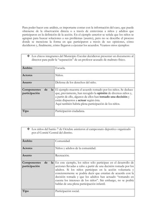 Para poder hacer este análisis, es importante contar con la información del caso, que puede
obtenerse de la observación directa o a través de entrevistas a niños y adultos que
participaron en la definición de la acción. En el ejemplo anterior se señala que los niños se
agrupan para buscar soluciones a sus problemas (asunto), pero no se describe el proceso
donde se mencione la forma en que participaron a través de sus opiniones, cómo
decidieron y, finalmente, cómo llegaron a ejecutar los acuerdos. Veamos otros ejemplos:


       Los chicos integrantes del Municipio Escolar decidieron presentar un documento al
       director para pedir la “separación” de un profesor acusado de maltrato físico.

Ámbito                     Escuela.

Actores                    Niños.

Asunto                     Defensa de los derechos del niño.

Componentes       de    la El ejemplo muestra el acuerdo tomado por los niños. Se deduce
participación              que, previamente, han recogido la opinión de diversos niños y,
                           a partir de ello, algunos de ellos han tomado una decisión y
                           están dispuestos a actuar según ésta.
                           Aquí también habría plena participación de los niños.

Tipo                       Participación ciudadana.




       Los niños del barrio 7 de Octubre asistieron al campeonato deportivo organizado
       por el Comité Central del distrito.

Ámbito                     Comunidad.

Actores                    Niños y adultos de la comunidad.

Asunto                     Recreación.

Componentes       de    la En este ejemplo, los niños sólo participan en el desarrollo de
participación              acciones llevadas a cabo a partir de una decisión tomada por los
                           adultos. Si los niños participan en la acción voluntaria y
                           concientemente se podría decir que estarían de acuerdo con la
                           decisión tomada y que los adultos han actuado “tomando en
                           cuenta los intereses de los niños”. Sin embargo, no se podría
                           hablar de una plena participación infantil.

Tipo                       Participación social.
 