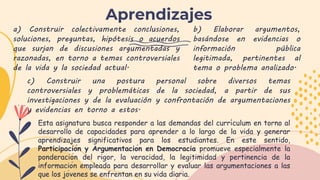 Aprendizajes
a) Construir colectivamente conclusiones,
soluciones, preguntas, hipótesis o acuerdos
que surjan de discusiones argumentadas y
razonadas, en torno a temas controversiales
de la vida y la sociedad actual.
b) Elaborar argumentos,
basándose en evidencias o
información pública
legitimada, pertinentes al
tema o problema analizado.
partir
c) Construir una postura personal sobre diversos temas
controversiales y problemáticas de la sociedad, a partir de sus
investigaciones y de la evaluación y confrontación de argumentaciones
y evidencias en torno a estos.
Esta asignatura busca responder a las demandas del currículum en torno al
desarrollo de capacidades para aprender a lo largo de la vida y generar
aprendizajes significativos para los estudiantes. En este sentido,
Participación y Argumentación en Democracia promueve especialmente la
ponderación del rigor, la veracidad, la legitimidad y pertinencia de la
información empleada para desarrollar y evaluar las argumentaciones a las
que los jóvenes se enfrentan en su vida diaria.