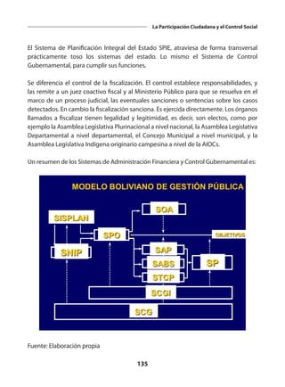 135
La Participación Ciudadana y el Control Social
El Sistema de Planificación Integral del Estado SPIE, atraviesa de forma transversal
prácticamente toso los sistemas del estado. Lo mismo el Sistema de Control
Gubernamental, para cumplir sus funciones.
Se diferencia el control de la fiscalización. El control establece responsabilidades, y
las remite a un juez coactivo fiscal y al Ministerio Público para que se resuelva en el
marco de un proceso judicial, las eventuales sanciones o sentencias sobre los casos
detectados. En cambio la fiscalización sanciona. Es ejercida directamente. Los órganos
llamados a fiscalizar tienen legalidad y legitimidad, es decir, son electos, como por
ejemplo la Asamblea Legislativa Plurinacional a nivel nacional, la Asamblea Legislativa
Departamental a nivel departamental, el Concejo Municipal a nivel municipal, y la
Asamblea Legislativa Indígena originario campesina a nivel de la AIOCs.
Un resumen de los Sistemas de Administración Financiera y Control Gubernamental es:
SISPLAN
SNIP
SPO
SP
SCGI
SCG
SOA
OBJETIVOS
SAP
SABS
STCP
MODELO BOLIVIANO DE GESTIÓN PÚBLICA
ENFOQUE DE SISTEMAS
Fuente: Elaboración propia
 